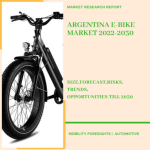 Argentina E-Bike Market