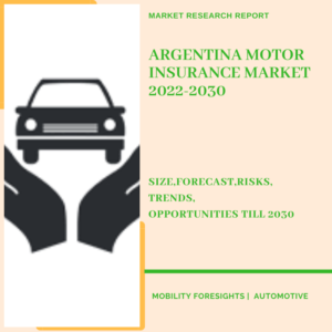 Argentina Motor Insurance Market