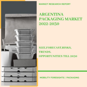 Argentina Packaging Market