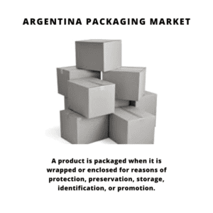 Infographics-Argentina Packaging Market , Argentina Packaging Market Size, Argentina Packaging Market T rends, Argentina Packaging Market Forecast, Argentina Packaging Market Risks, Argentina Packaging Market Report, Argentina Packaging Market Share
