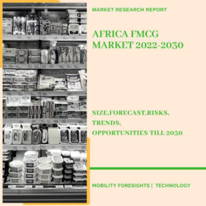 Africa FMCG Market