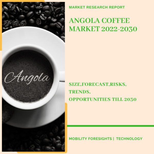 Angola Coffee Market