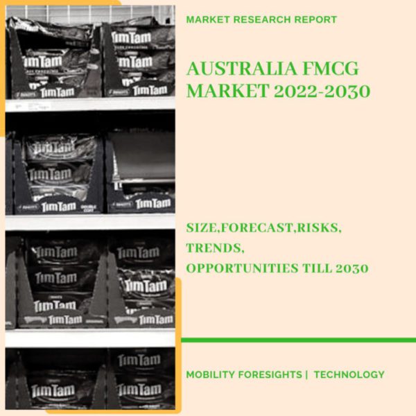Australia FMCG Market