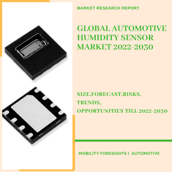 Global Automotive Humidity Sensor Market 2022-2030 1