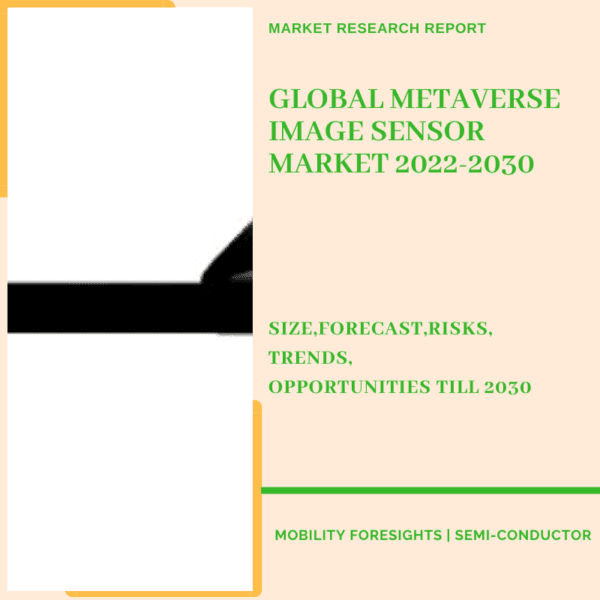 Global Metaverse Image Sensor Market 2022-2030 1