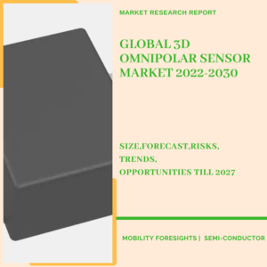 3D Omnipolar Sensor Market, 3D Omnipolar Sensor Market Size, 3D Omnipolar Sensor Market Trends, 3D Omnipolar Sensor Market Forecast, 3D Omnipolar Sensor Market Risks, 3D Omnipolar Sensor Market Report, 3D Omnipolar Sensor Market Share