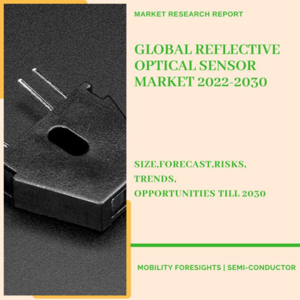 Global Reflective Optical Sensor Market 2022-2030 1