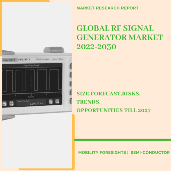 RF Signal Generator Market, RF Signal Generator Market Market Size, RF Signal Generator Market Trends, RF Signal Generator Market Forecast, RF Signal Generator Market Market Risks, RF Signal Generator Market Report, RF Signal Generator Market Market Share