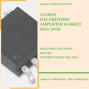 Logarithmic Amplifier Market, Logarithmic Amplifier Market Size, Logarithmic Amplifier Market Trends, Logarithmic Amplifier Market Forecast, Logarithmic Amplifier Market Risks, Logarithmic Amplifiers Market Report, Logarithmic Amplifiers Market Share