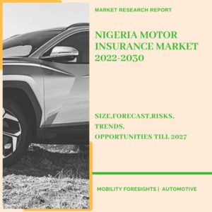Motor Insurance Market, Motor Insurance Market Size, Motor Insurance Market Trends, Motor Insurance Market Forecast, Motor Insurance Market Risks, Motor Insurance Market Report, Motor Insurance Market Share