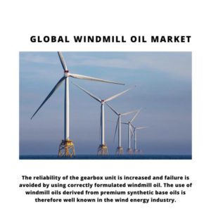 Windmill Oil Market, Windmill Oil Market Size, Windmill Oil Market Trends, Windmill Oil Market Forecast, Windmill Oil Market Risks, Windmill Oil Market Report, Windmill Oil Market Share