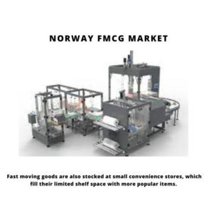 infographics; Norway FMCG Market, Norway FMCG Market Size, Norway FMCG Market Trends, Norway FMCG Market Forecast, Norway FMCG Market Risks, Norway FMCG Market Report, Norway FMCG Market Share
