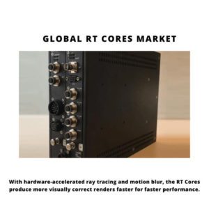 RT Cores Market, RT Cores Market Size, RT Cores Market Trends, RT Cores Market Forecast, RT Cores Market Risks, RT Cores Market Report, RT Cores Market Share