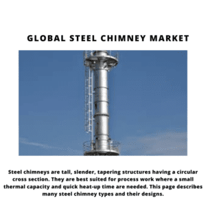 Global Steel Chimney Market, Global Steel Chimney Market Size, Global Steel Chimney Market Trends, Global Steel Chimney Market Forecast, Global Steel Chimney Market Risks, Global Steel Chimney Market Report, Global Steel Chimney Market Share