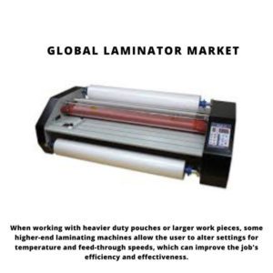 Laminator Market, Laminator Market Size, Laminator Market Trends, Laminator Market Forecast, Laminator Market Risks, Laminator Market Report, Laminator Market Share