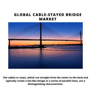 Cable-Stayed Bridge Market, Cable-Stayed Bridge Market Size, Cable-Stayed Bridge Market Trends, Cable-Stayed Bridge Market Forecast, Cable-Stayed Bridge Market Risks, Cable-Stayed Bridge Market Report, Cable-Stayed Bridge Market Share
