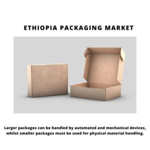 Ethiopia Packaging Market Size