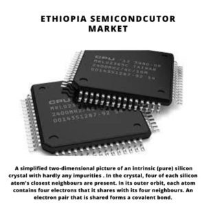 Ethiopia Semiconductor Market, Ethiopia Semiconductor Market Size, Ethiopia Semiconductor Market Trends, Ethiopia Semiconductor Market Forecast, Ethiopia Semiconductor Market Risks, Ethiopia Semiconductor Market Report, Ethiopia Semiconductor Market Share