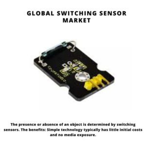 Switching Sensor Market, Switching Sensor Market Size, Switching Sensor Market Trends, Switching Sensor Market Forecast, Switching Sensor Market Risks, Switching Sensor Market Report, Switching Sensor Market Share