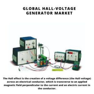 Hall-Voltage Generator Market, Hall-Voltage Generator Market Size, Hall-Voltage Generator Market Trends, Hall-Voltage Generator Market Forecast, Hall-Voltage Generator Market Risks, Hall-Voltage Generator Market Report, Hall-Voltage Generator Market Share