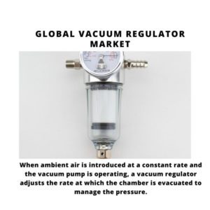 Vacuum Regulator Market, Vacuum Regulator Market Size, Vacuum Regulator Market Trends, Vacuum Regulator Market Forecast, Vacuum Regulator Market Risks, Vacuum Regulator Market Report, Vacuum Regulator Market Share
