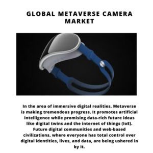 Metaverse Camera Market, Metaverse Camera Market Size, Metaverse Camera Market Trends, Metaverse Camera Market Forecast, Metaverse Camera Market Risks, Metaverse Camera Sensor Market Report, Metaverse Camera Market Share