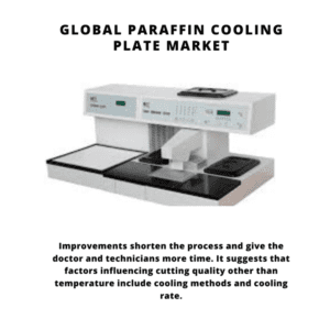 Global Paraffin Cooling Plate Market 2022-2030 2