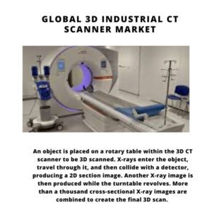 Global 3D Industrial CT Scanner Market 2022-2030 1