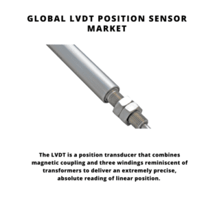 LVDT Position Sensor Market, LVDT Position Sensor Market Size, LVDT Position Sensor Market Trends, LVDT Position Sensor Market Forecast, LVDT Position Sensor Market Risks, LVDT Position Sensor Market Report, LVDT Position Sensor Market Share