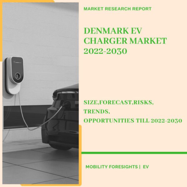 Denmark EV charger market