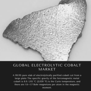 Infographics-Electrolytic Cobalt Market, Electrolytic Cobalt Market Size, Electrolytic Cobalt Market Trends, Electrolytic Cobalt Market Forecast, Electrolytic Cobalt Market Risks, Electrolytic Cobalt Market Report, Electrolytic Cobalt Market Share
