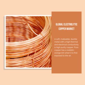 Infographics-Electrolytic Copper Market, Electrolytic Copper Market Size, Electrolytic Copper Market Trends, Electrolytic Copper Market Forecast, Electrolytic Copper Market Risks, Electrolytic Copper Market Report, Electrolytic Copper Market Share