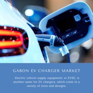 Gabon EV Charger Market , Gabon EV Charger Market Size, Gabon EV Charger MarketT rends, Gabon EV Charger Market Forecast, Gabon EV Charger Market Risks, Gabon EV Charger Market Report, Gabon EV Charger Market Share