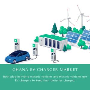 Infographics-Ghana EV Charger Market , Ghana EV Charger Market Size, Ghana EV Charger Market T rends, Ghana EV Charger Market Forecast, Ghana EV Charger Market Risks, Ghana EV Charger Market Report, Ghana EV Charger Market Share