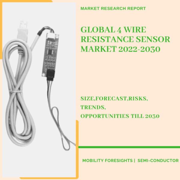 4 Wire Resistance Sensor Market