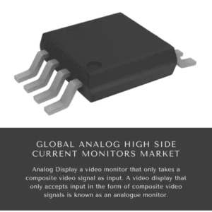 Infographics-Analog High Side Current Monitors Market, Analog High Side Current Monitors Market Size, Analog High Side Current Monitors Market Trends, Analog High Side Current Monitors Market Forecast, Analog High Side Current Monitors Market Risks, Analog High Side Current Monitors Market Report, Analog High Side Current Monitors Market Share