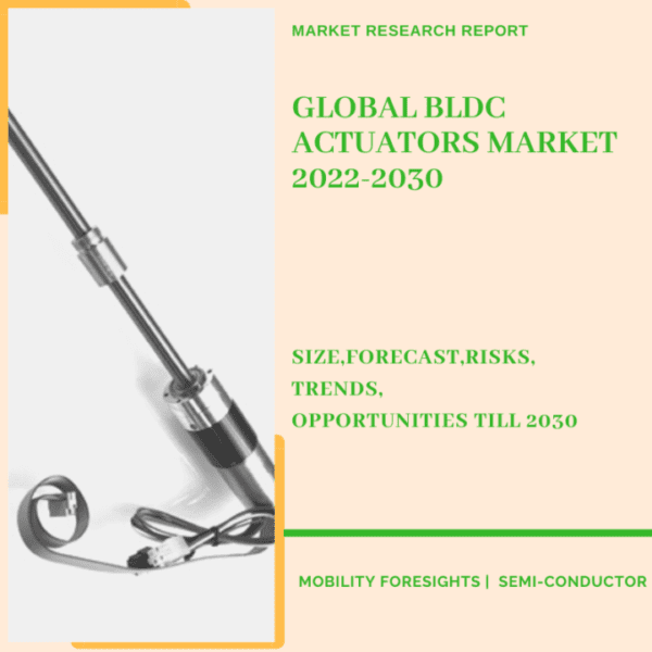 BLDC Actuators Market