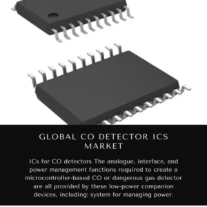 Infographics-CO Detector ICS Market , CO Detector ICS Market Size, CO Detector ICS Market Trends, CO Detector ICS Market Forecast, CO Detector ICS Market Risks, CO Detector ICS Market Report, CO Detector ICS Market Share