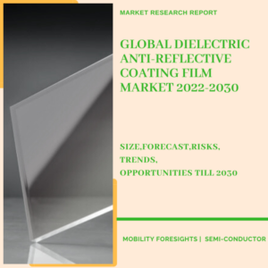 Dielectric Anti-Reflective Coating Film Market