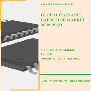 Galvanic Capacitor Market