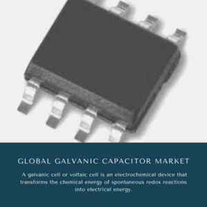 Infographics-Galvanic Capacitor Market, Galvanic Capacitor Market Size, Galvanic Capacitor Market Trends, Galvanic Capacitor Market Forecast, Galvanic Capacitor Market Risks, Galvanic Capacitor Market Report, Galvanic Capacitor Market Share