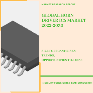 Horn Driver ICS Market