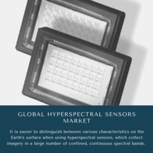 Infographics-Hyperspectral Sensors Market, Hyperspectral Sensors Market Size, Hyperspectral Sensors Market Trends, Hyperspectral Sensors Market Forecast, Hyperspectral Sensors Market Risks, Hyperspectral Sensors Market Report, Hyperspectral Sensors Market Share