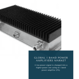 Infographics-I Band Power Amplifiers Market , I Band Power Amplifiers Market Size, I Band Power Amplifiers Market Trends, I Band Power Amplifiers Market Forecast, I Band Power Amplifiers Market Risks, I Band Power Amplifiers Market Report, I Band Power Amplifiers Market Share