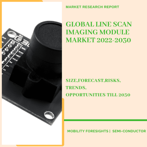Line Scan Imaging Module Market