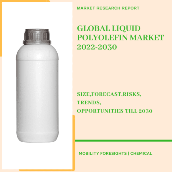 Liquid Polyolefin Market