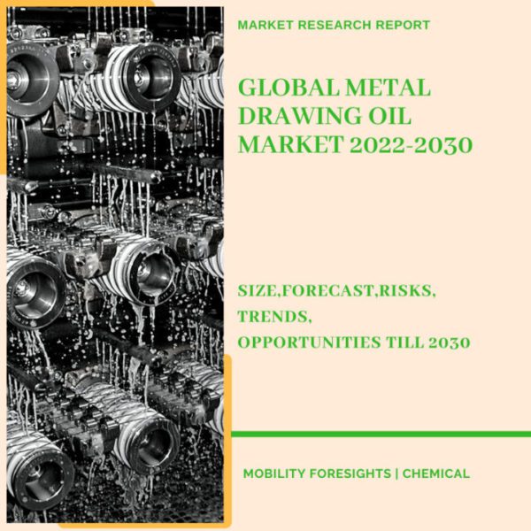 Metal Drawing Oil Market