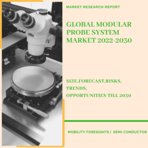 Modular Probe System Market