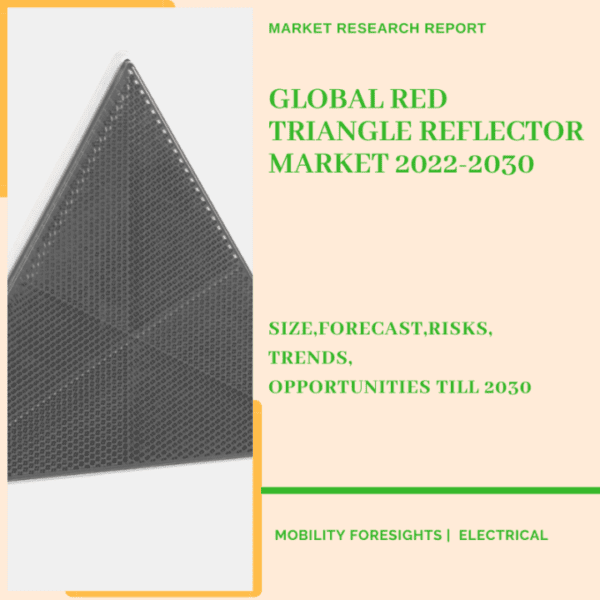 Red Triangle Reflector Market