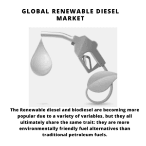 Infographics-Renewable Diesel Market, Renewable Diesel Market Size, Renewable Diesel Market Trends, Renewable Diesel Market Forecast, Renewable Diesel Market Risks, Renewable Diesel Market Report, Renewable Diesel Market Share